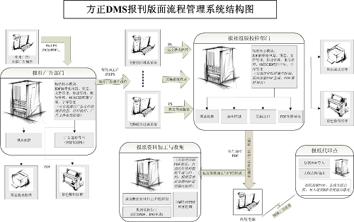 人民日报项目配图.png